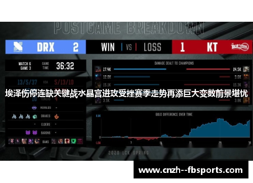 埃泽伤停连缺关键战水晶宫进攻受挫赛季走势再添巨大变数前景堪忧
