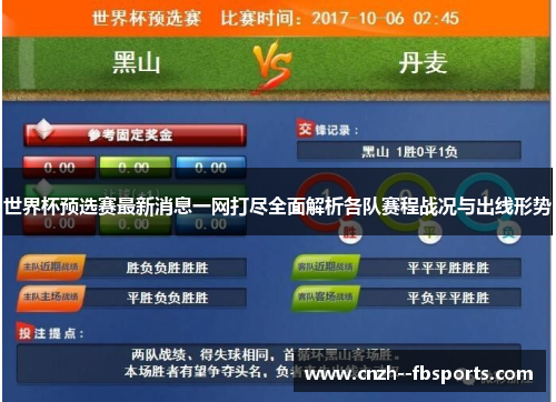 世界杯预选赛最新消息一网打尽全面解析各队赛程战况与出线形势